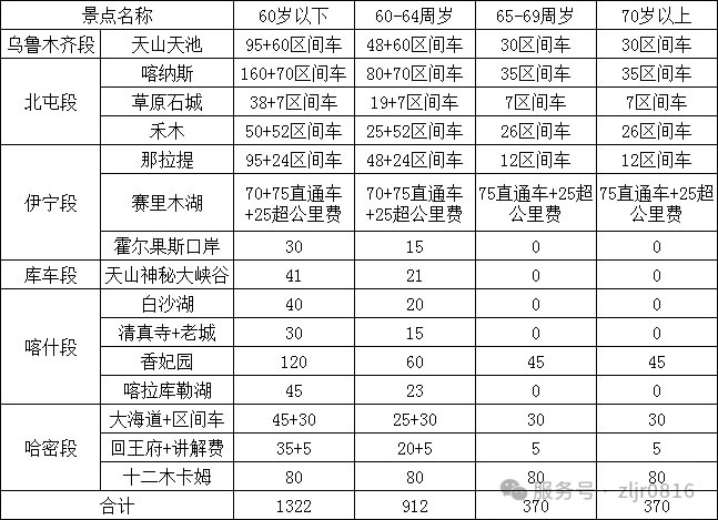 &#66;&#20307;&#32946;&#30452;&#25773;